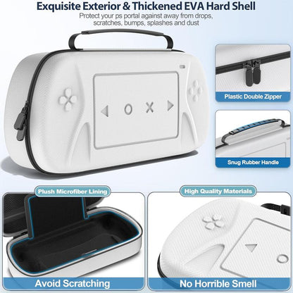 Carry Case Compatible with Playstation Portal Remote Player, Protective Case with Zip Pocket for PS Portal Accessories, Hard Travel Case Bag for PS Portal, Game Console Accessories