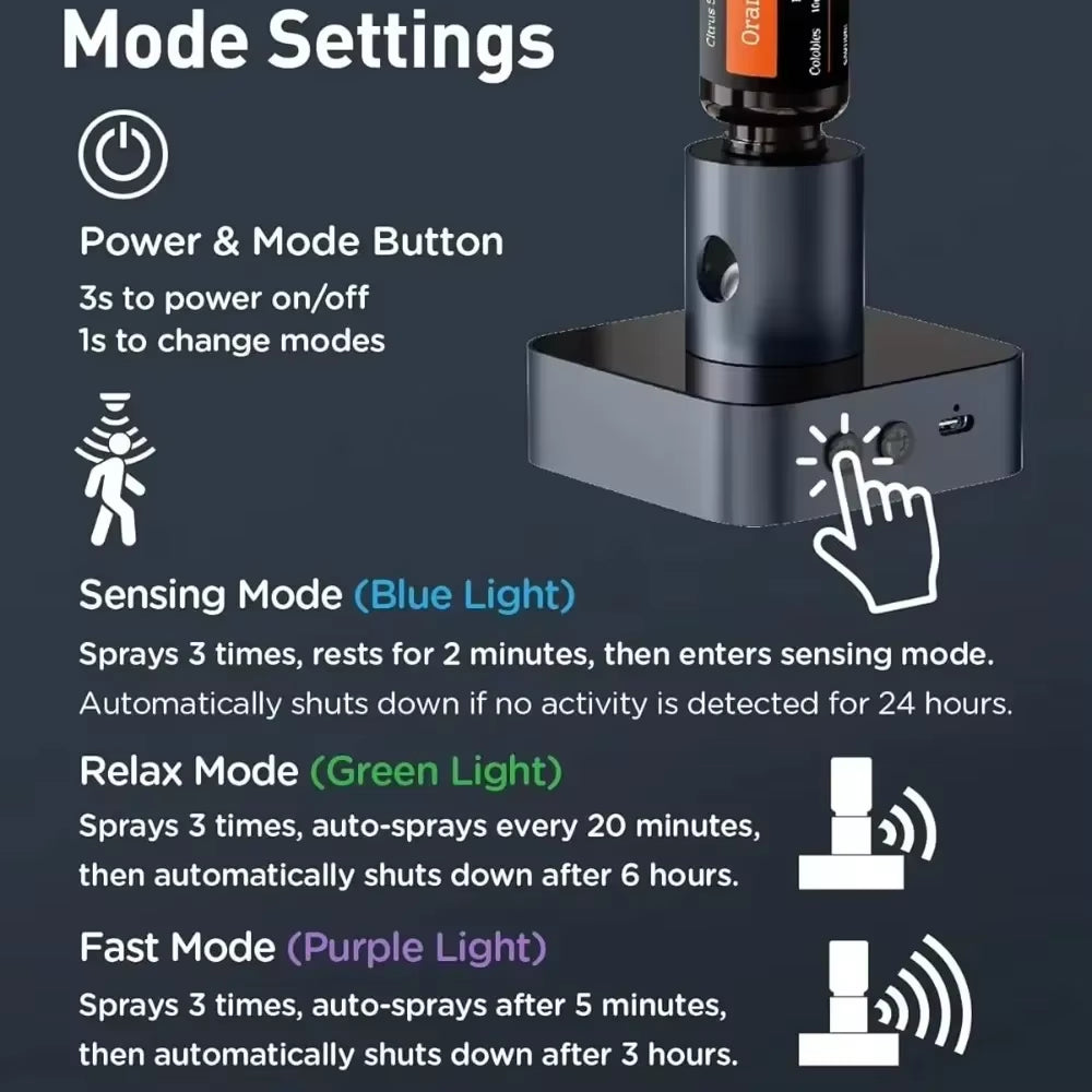 Electric Aroma Diffuser Waterless Essential Oil Diffuser 2200Mah Battery Fragrance Diffuser Aluminum Alloy Home Freshener Device