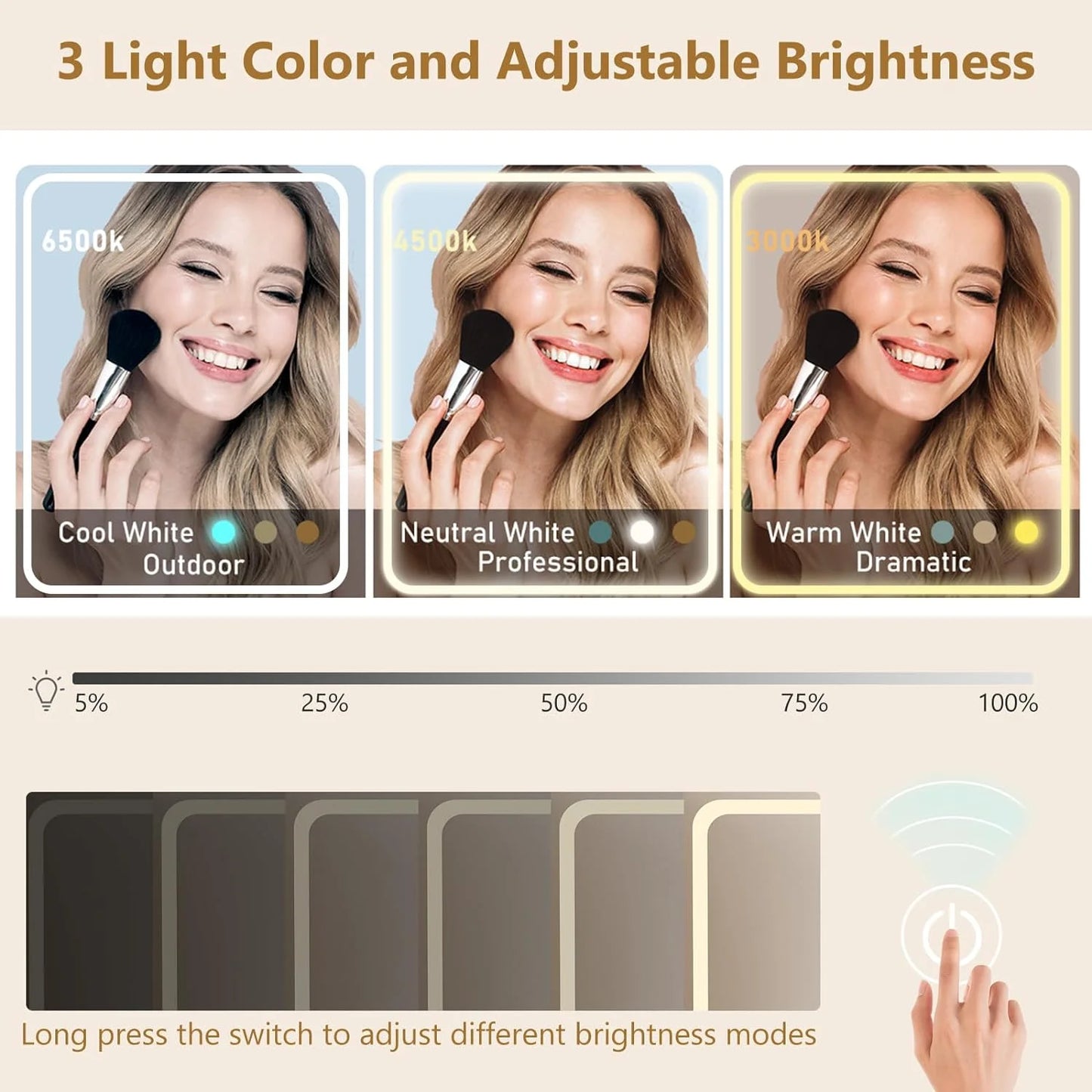 White Vanity Desk with Sliding Mirror & Lights, Vanity Table Makeup Desk with Charging Station 2 Drawers 2 Doors, Lots of Storage Shelves, Large Vanity Set with Cushioned Stool