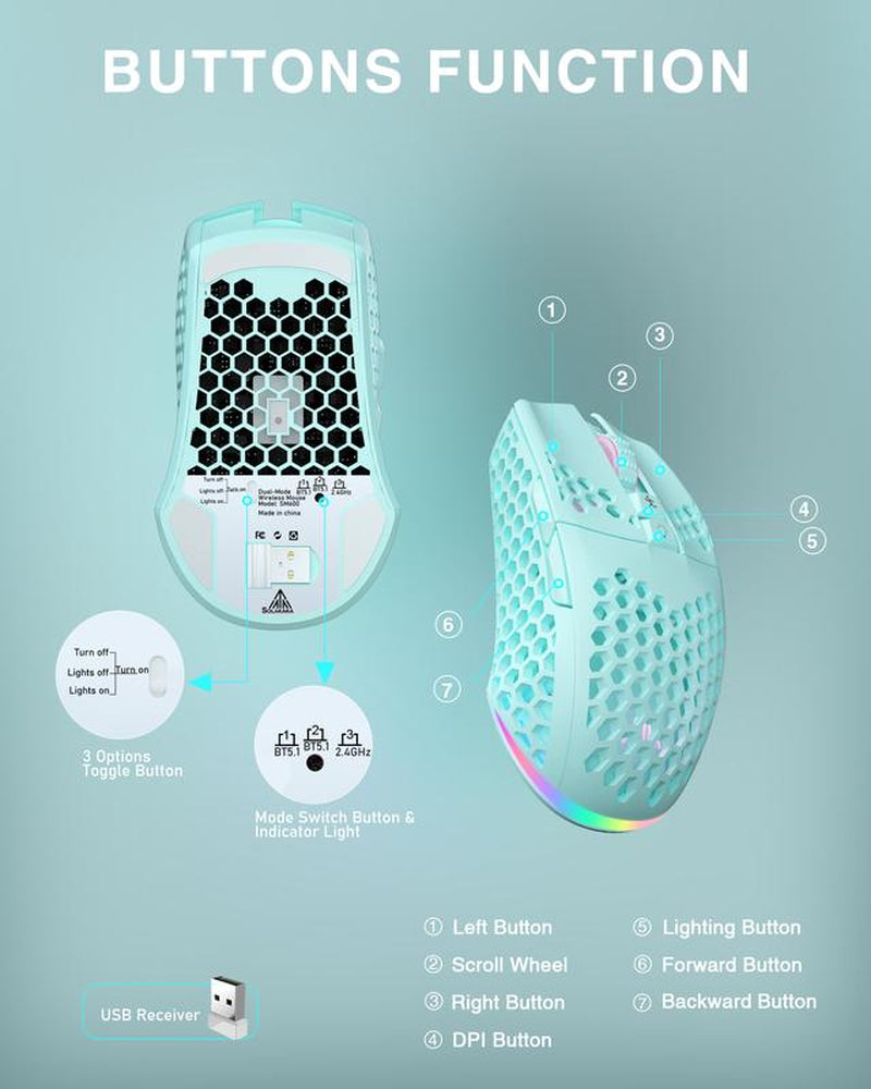 SM600 Wireless Gaming Mouse, Rechargeable Tri-Mode Connection, Ergonomic Mouse, RB Light PC Gaming Mouse, Gaming Accessories, Computer Office Dealsforyoudays